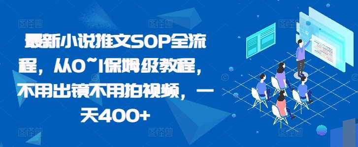 最新小说推文SOP全流程，从0~1保姆级教程，不用出镜不用拍视频，一天400+ - 首创网