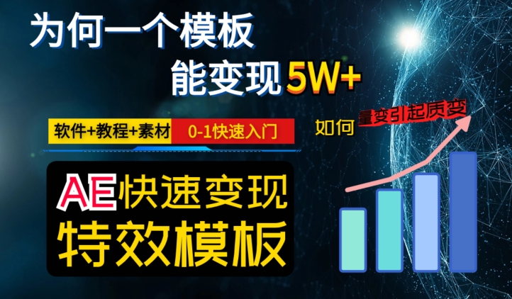 AE视频特效模板变现月入3-5W，0-1快速入门，软件+教程+素材 - 首创网